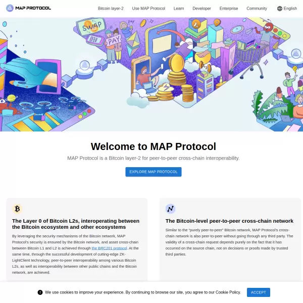 MAP Protocol screenshot