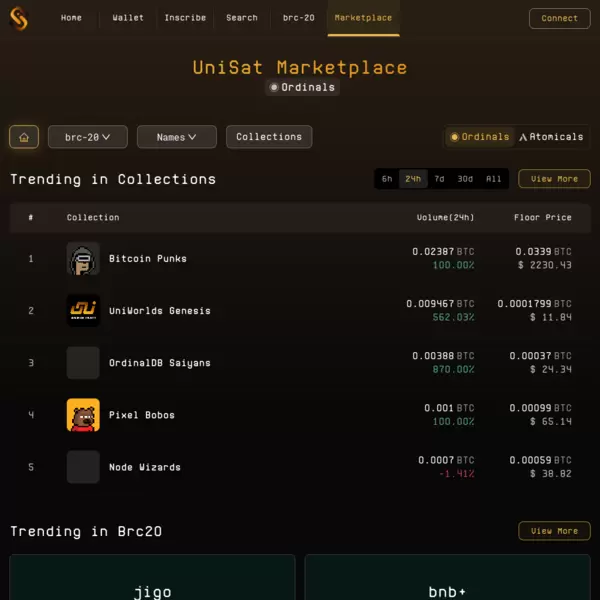 UniSat NFT Marketplace screenshot