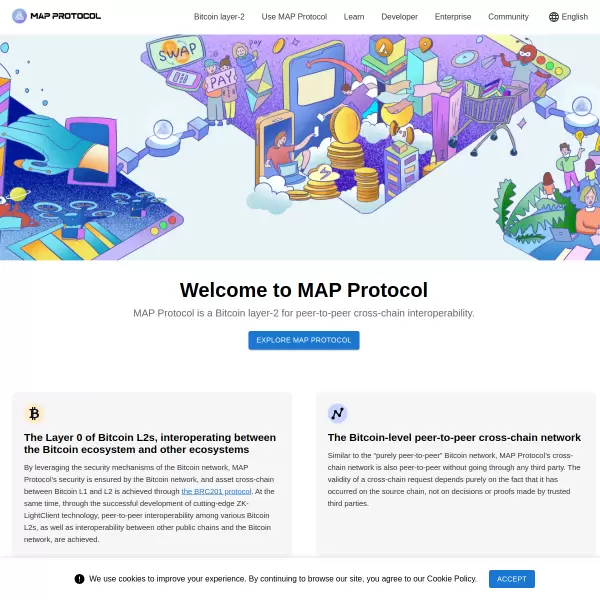 MAP Protocol (MAPO) screenshot