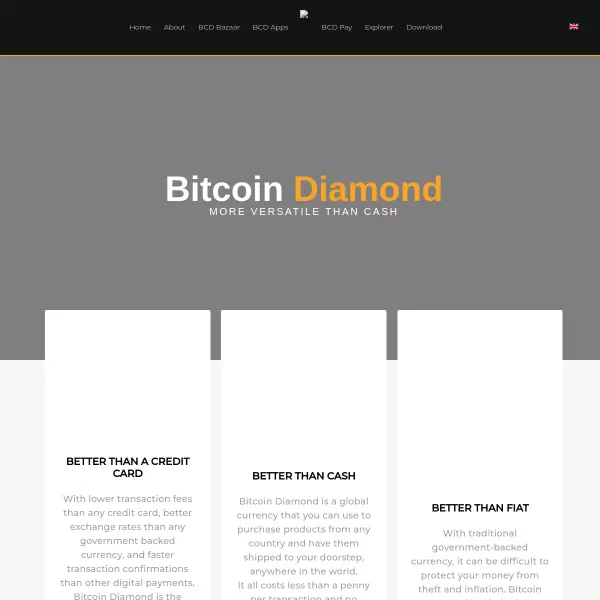 Bitcoin Diamond (BCD) screenshot