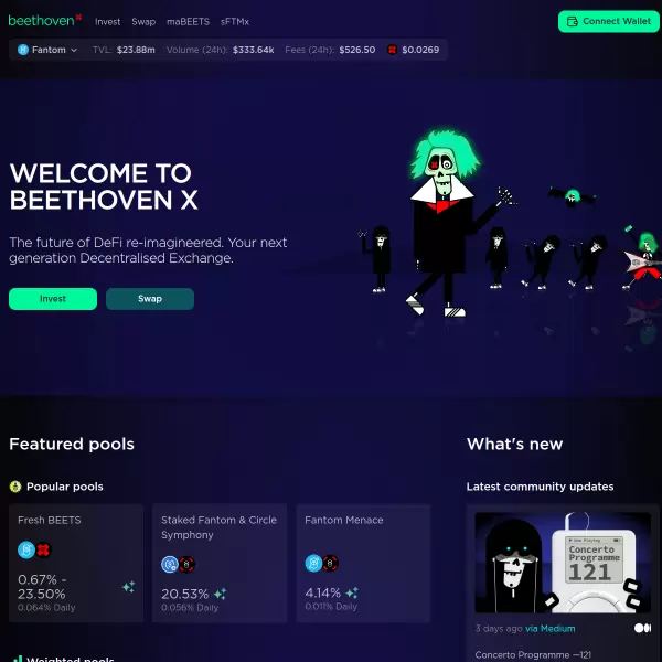 Beethoven X (BTDX) screenshot